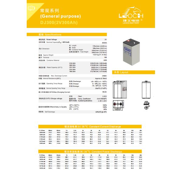 Longer Lifespan Maintenance-free Sealed Lead Acid Battery Charger 65ah 75ah 100AH 120AH 200AH 300AH 350ah UPS 2V Battery Solares