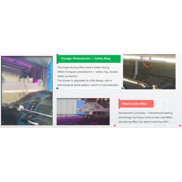 Touch Free Car Wash in Malaysia Risense 360 Full Automatic No Brush No Contact Machine