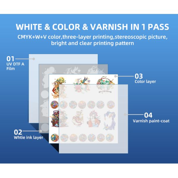 UV DTF Printer Cup Wrap Stickers Printing Machine A3 30cm Dx7 Head Roll to Roll Inkjet Printer with CMYKW V Ink