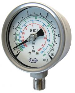 China Hydraulic Manometer Pressure Gauge wholesale