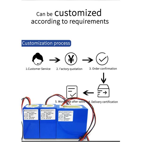 Photovoltaic Robot Solar PV Battery Rechargeable 18650 Lithium Ion Battery