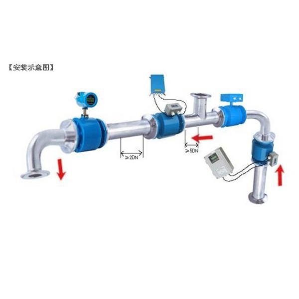 Max 15m/s Digital Flow Meter , 4-20mA Digital Water Flow Sensor For Chemical Field