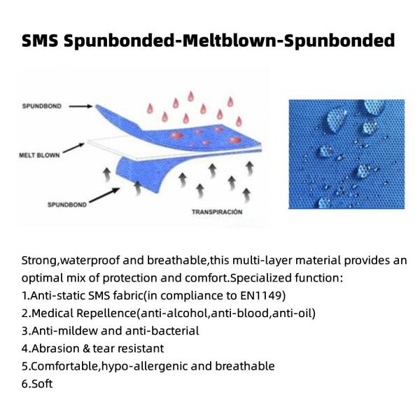 45gsm OEM Medical Isolation Gown Level 2 SMS Fabric Anti Bacterial Gown For Protection