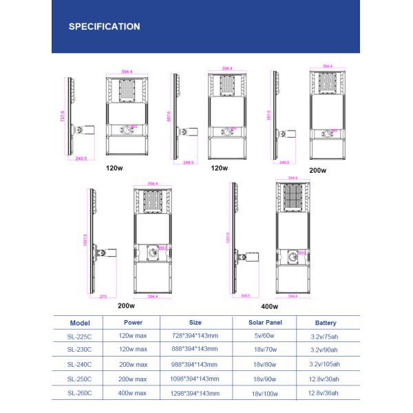 100w 120w 150w Aluminumall In One Led Solar Street Light Self Cleaning