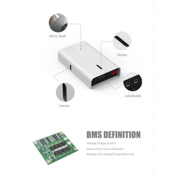 Multifunctional Tesla Replacement Lithium Ion Battery commercial battery storage systems With Bluetooth For House