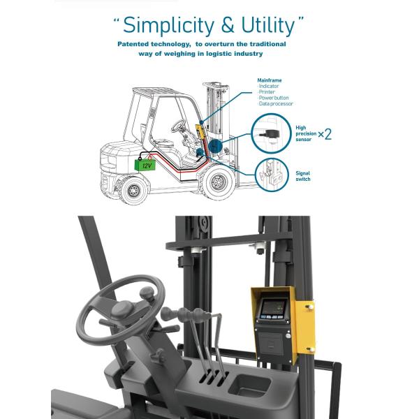 4ton 8ton Digital Forklift Weighing Scales with Wireless Communication