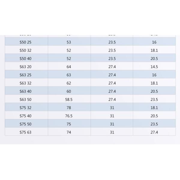 Equal Green Socket Reducer Coupler For Pipe Connection
