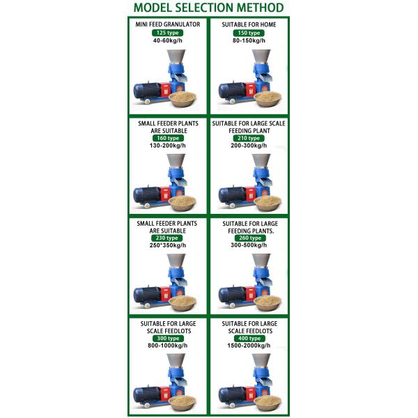 Poultry Animal Floating Feed Making Machine Customized Color