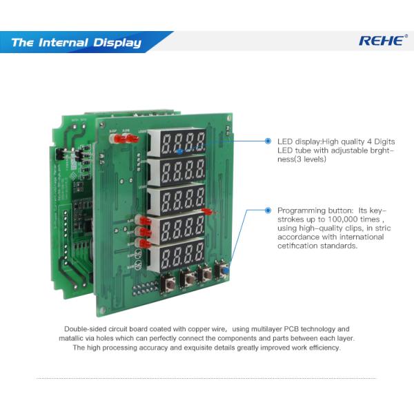 Slim model Three phase multi amp volt Hz digital multi panel Meter 010v meter