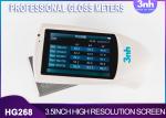 Professional Gloss Meters Sheen Gloss Inspection Gauges Variable Angle
