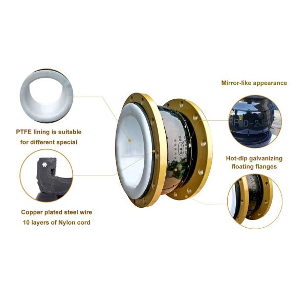 High Pressure Temperature Resistance PTFE Rubber Expansion Joint