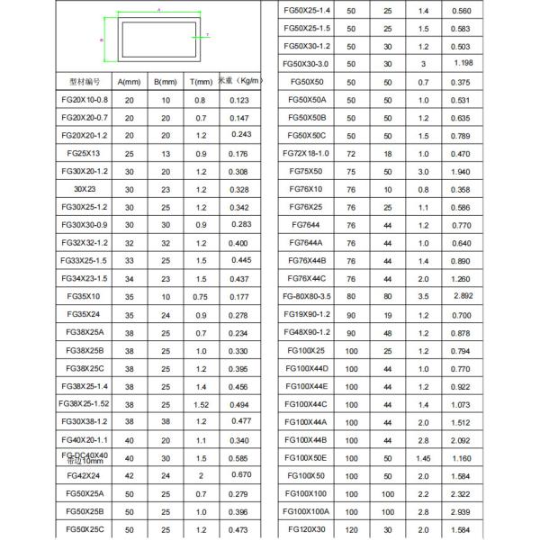 6063 Aluminium Box Rectangular Profile Wood Grain Square Aluminium Profile Aluminum Tube