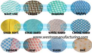 China Nonwoven wiper fabric of spunlaced non wovens wipes spun lace Lint Free Wiping cloths wholesale