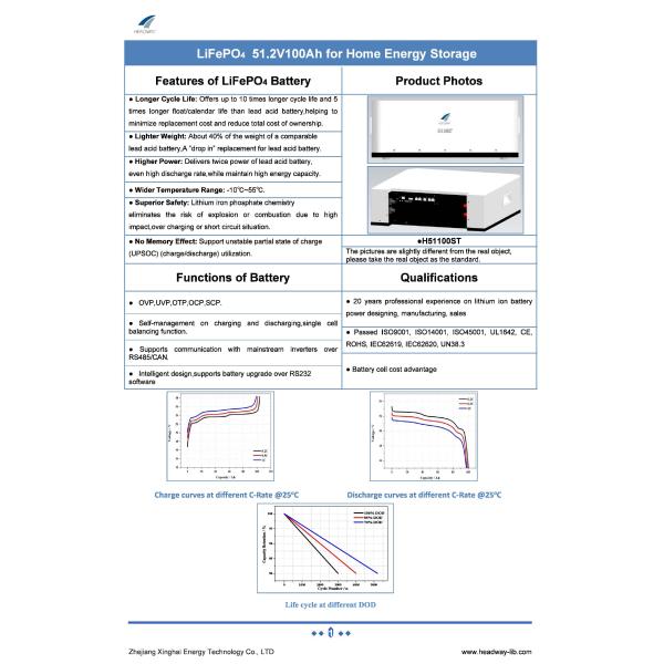 48V100Ah 51.2V100Ah Stack Type Home Energy Storage Battery 48V100Ah 51.2V100Ah 5KWh Lithium-ion Battery Pack