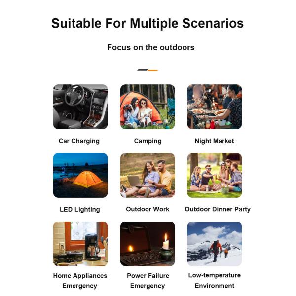 Explosion Proof Handheld Fast Charge Within 3 Hours 1500W Portable Solar Generator With Bluetooth For Outdoor Camping