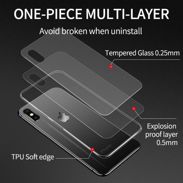 Shock Absorption Opp Bag Glass Tpu Tempered Phone Cases