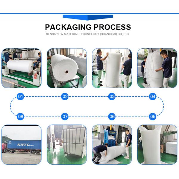 100% Polyester Melt Blown Fabric Paper Printing Sofa Velboa Fabric Custom Width