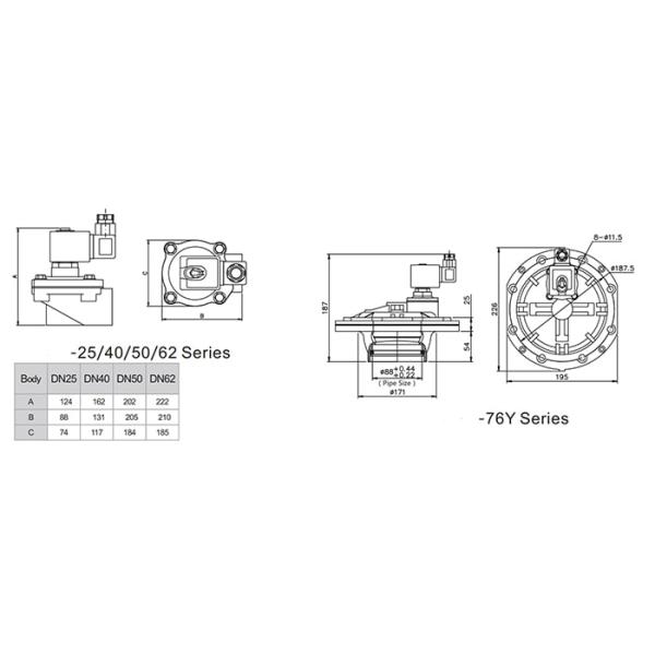Submerged Pulse Dust Collector Pulse Valve - 5 ℃ - 55 ℃ Temperature Range