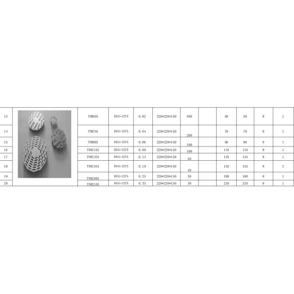 Truss Plate Size Chart 4