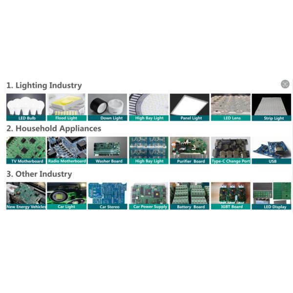 20 Heads SMT Pick And Place Machine Free Upgrade Software Multi-functional