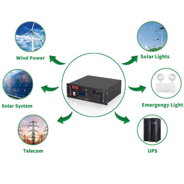 48V 51.2V 100Ah 200Ah LiFePO4 5kWh 10kWh House Rack Lithium Battery 5kW 10kW Home Solar Energy Storage Battery