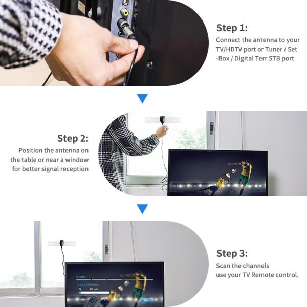 Hdtv Android Box With Swa-9002 Amplifier Starlink Internet Indoor And Wifi Repeater