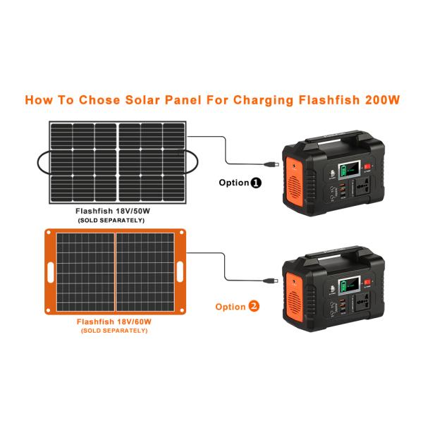 Solar Portable Lithium Ion Power Battery Banks Station Generators Output Power 110-240v