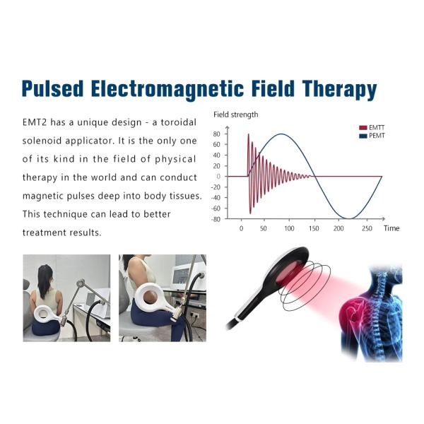 Physio Magneto Therapy Super Transduction Physio Magneto Extracorporeal Machine