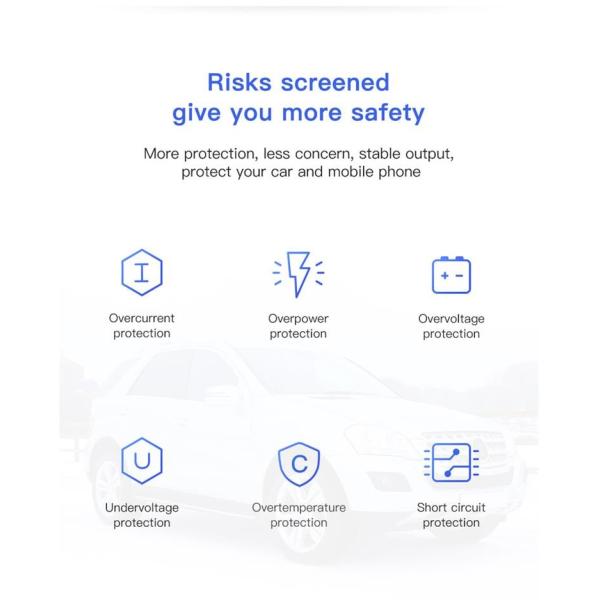 LCD Type C Car Charger PD 6A 36W QC3.0 For IPhone Huawei Xiaomi