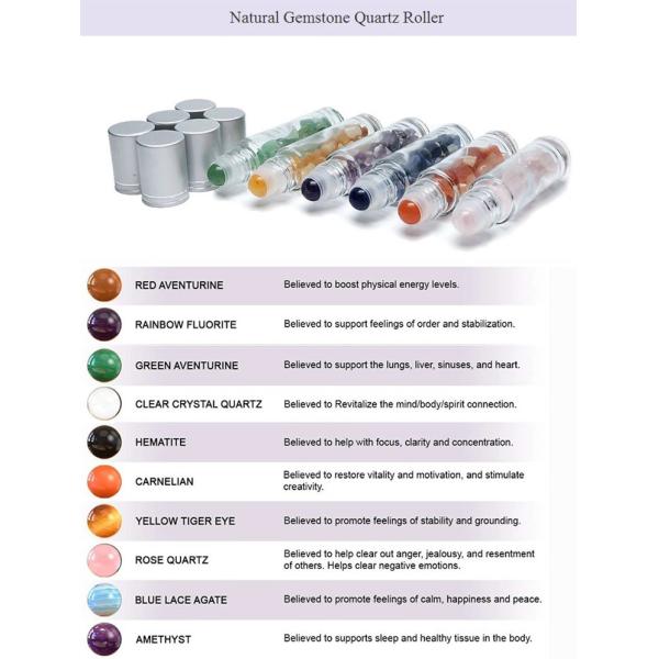 Replaceable Gemstone Steel Ball Head Leak-Proof Roller Ball Buy Empty Roll On Bottles Travel Portable Essential Oil Container