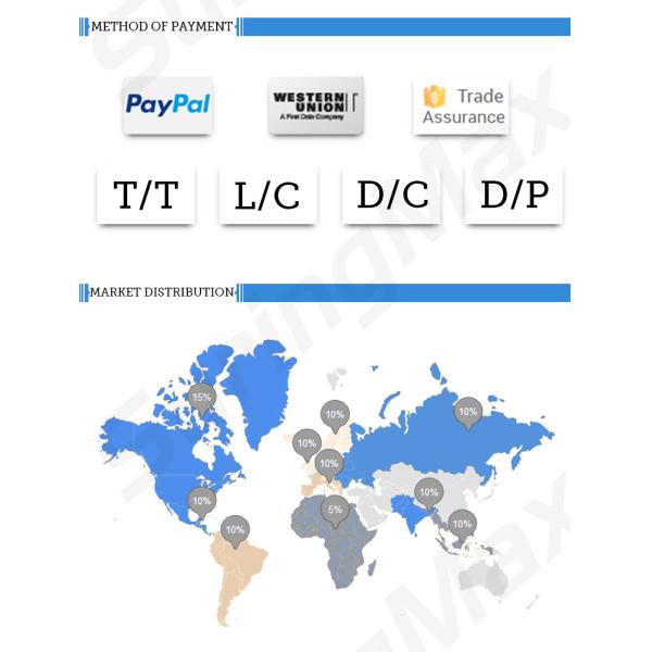 72v3000w Powerful Ebike Big Screen LCD Display With Lithium Battery