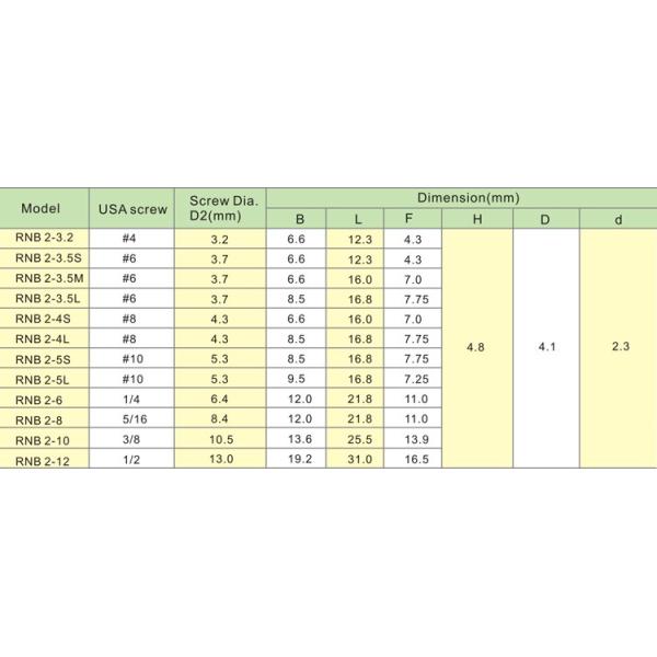 High Quality non crimp ring terminal or insulated ring terminal