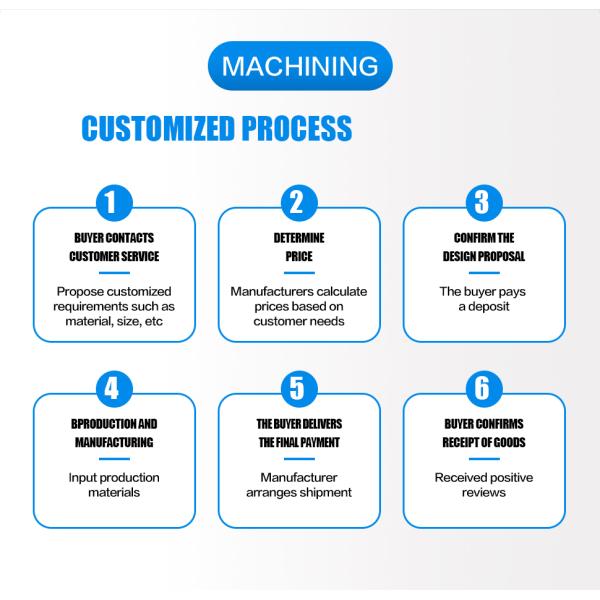 Anodized Sheet Metal Fabrication Laser Cutting Welding Bending Production Services