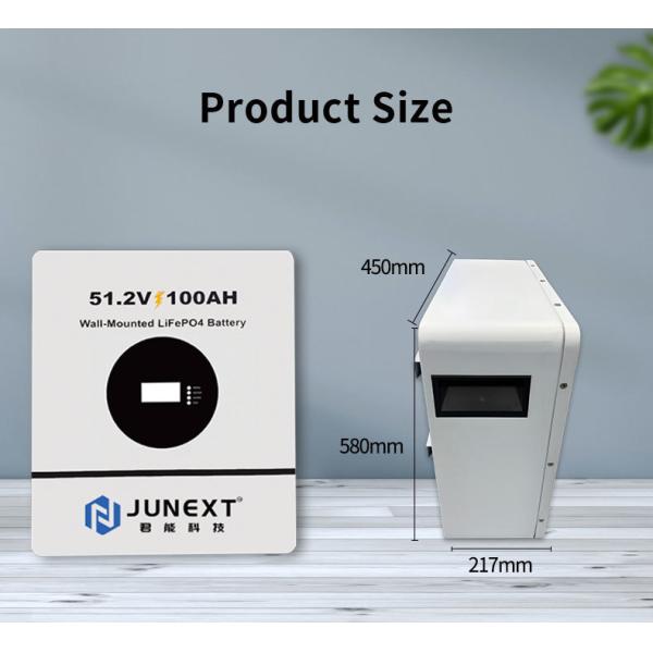 Wall-mounted installation of energy storage system