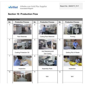 Xiamen Lu Shun Xing Packaging Industrial And Trade Co., Ltd.