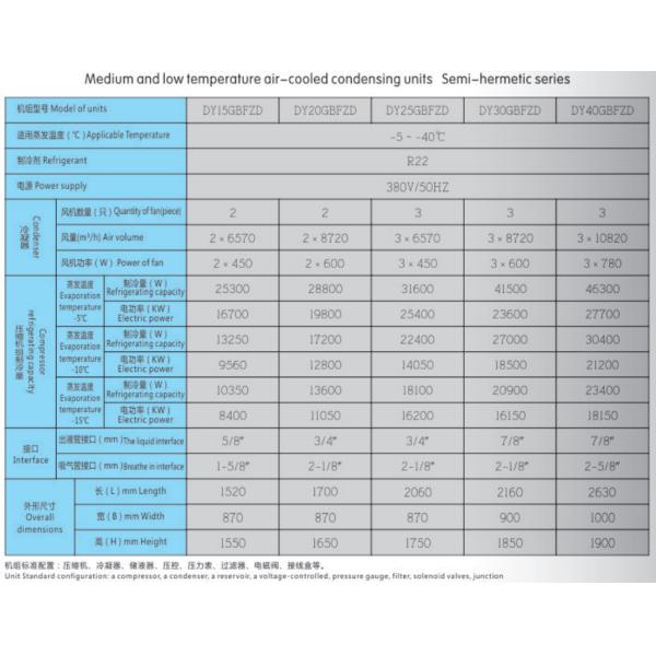 10HP-20HP Air-Cooled Semi-Hermetic Low-Temperature Condensing Unit Perfect for Low-Temperature Environments