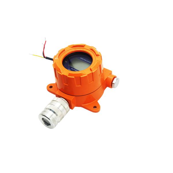 DC12-28V 500mA Commercial Gas Detector