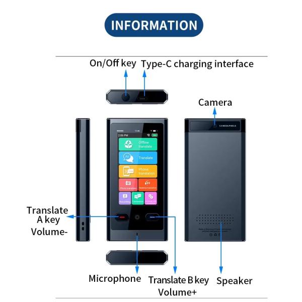 Travel Voice Language Converter AI Recording Photo Scanning Instant Translator