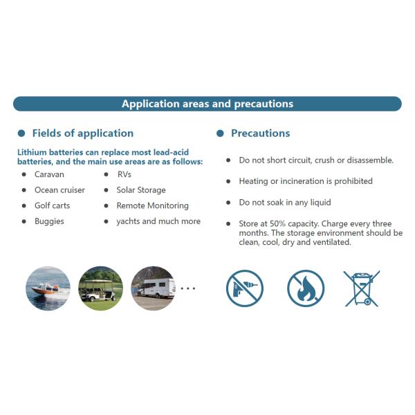 Safe 12.8V 25.6V Lithium Ion LiFePO4 Battery High Cycle Fast Charging