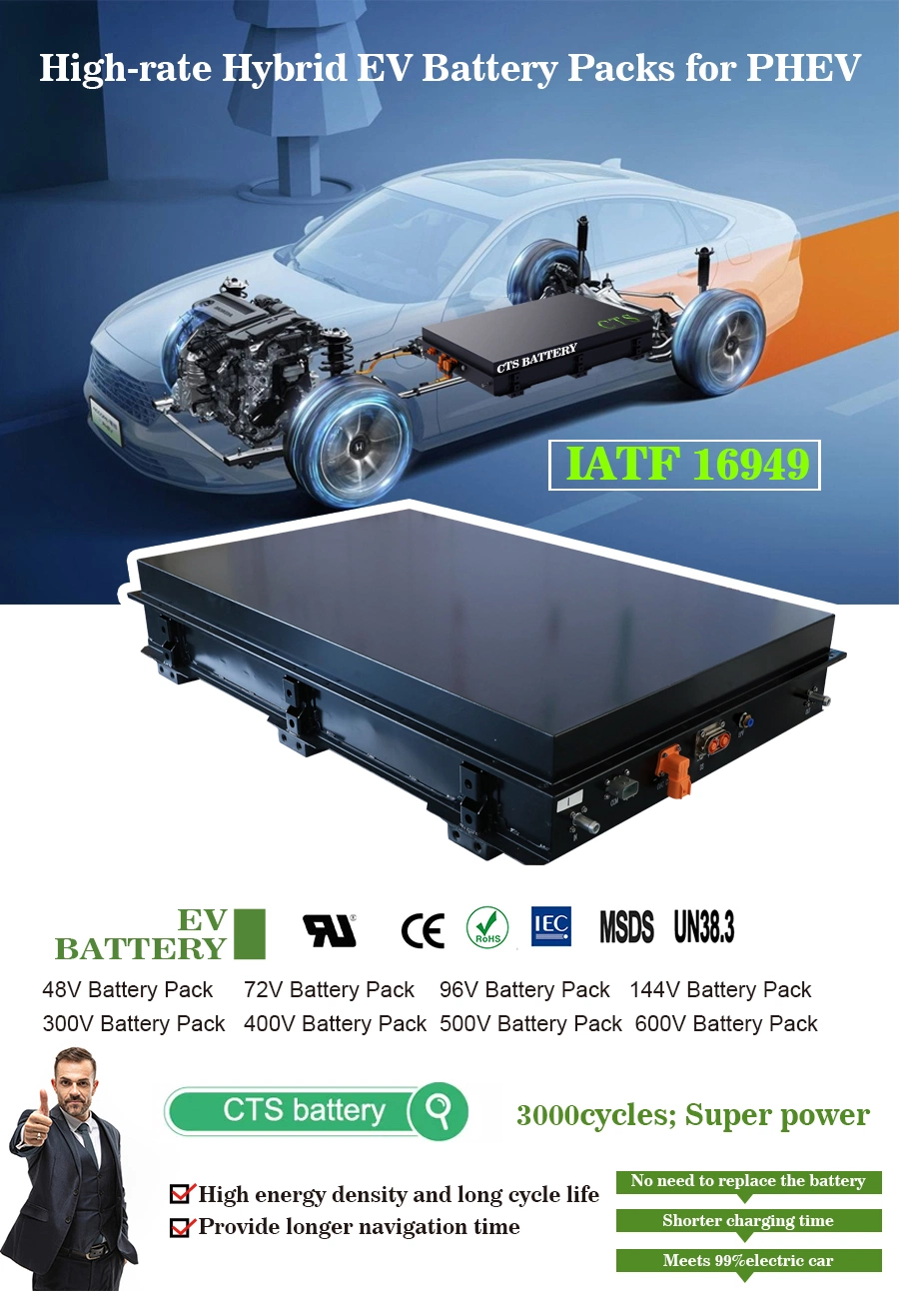Cts Rechargeable 300V312V 58ah 40ah Hybrid Car Nmc Battery System with Smart BMS
