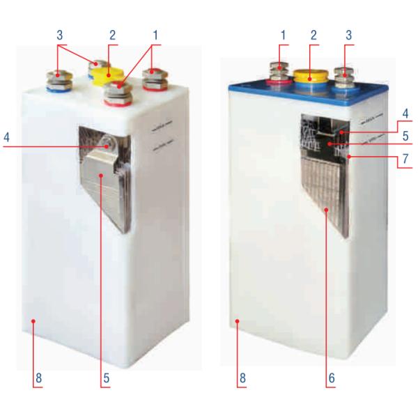 Industry Battery 1.2v 55ah nickel cadmium rechargeable batteries Ni-CD Battery for for Diesel Starting