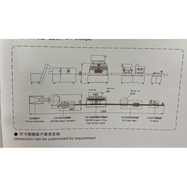 8 Nozzles 1000ml 2400BPH Shampoo Filling Machine
