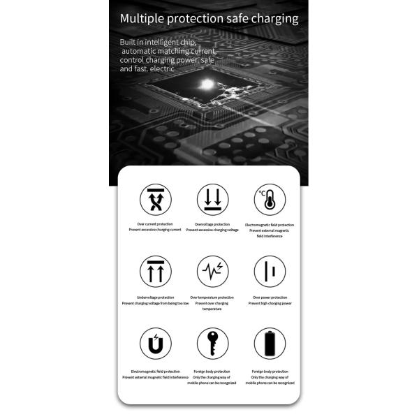 Wireless Charger Pad,Wireless Charging Dock Station for iWatch 5/4/3,Airpods 2/Pro,Fast Wireless Charging Pad for iPhone