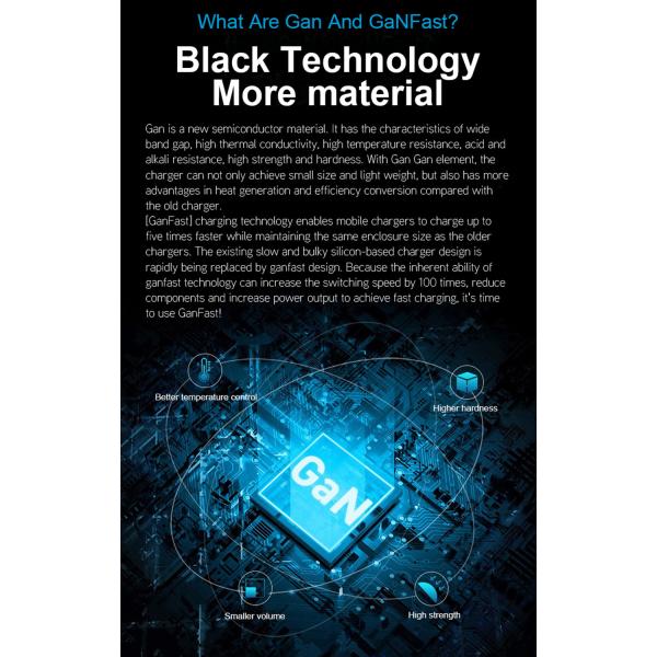 150W PD GaN USB C Charger QC 4.0 3.0 Dual Type C 100W PPS Charging Adapter