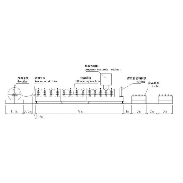 tile roofing sheet making machine