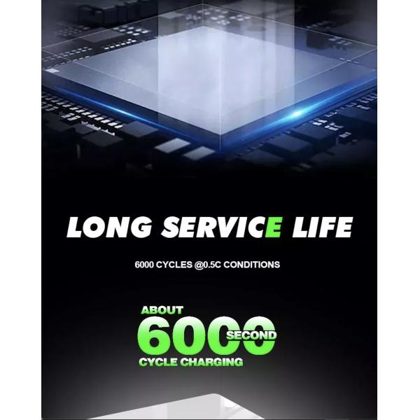 OEM ODM LiFePO4 lithium battery 51.2v Lithium Ion Battery Pack Wall Mounted Power Bank 10Kwh 7Kwh lithium battery packs