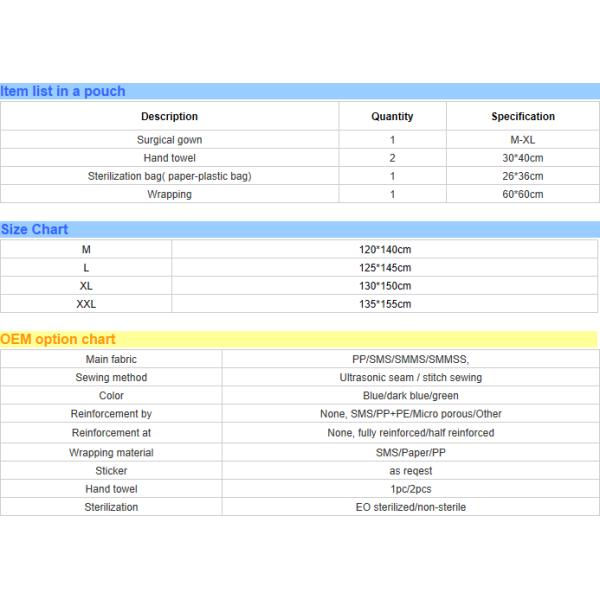 Disposable Nonwoven Sterile Surgical Gown