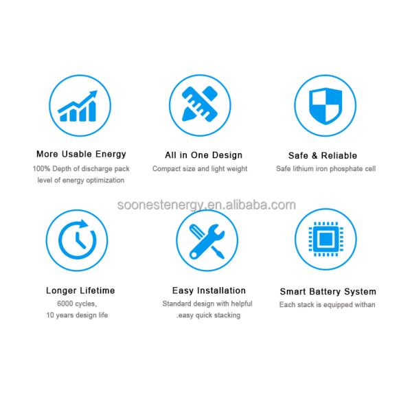 Wall-Mounted 100Ah Lithium Battery 100Ah 200Ah Lithium Ion Battery Solar System Hybrid Solar Inverter 10Kw With Lithium Battery
