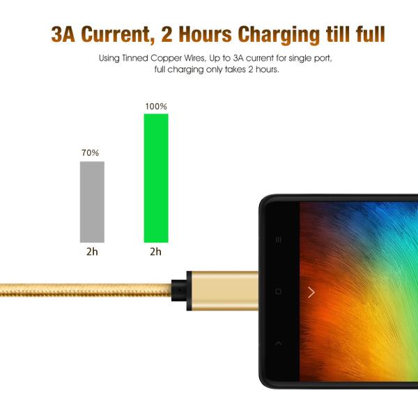 Nylon Braid Usb C To Usb C Cable , Type C Data Cable For Samsung S9 / S8