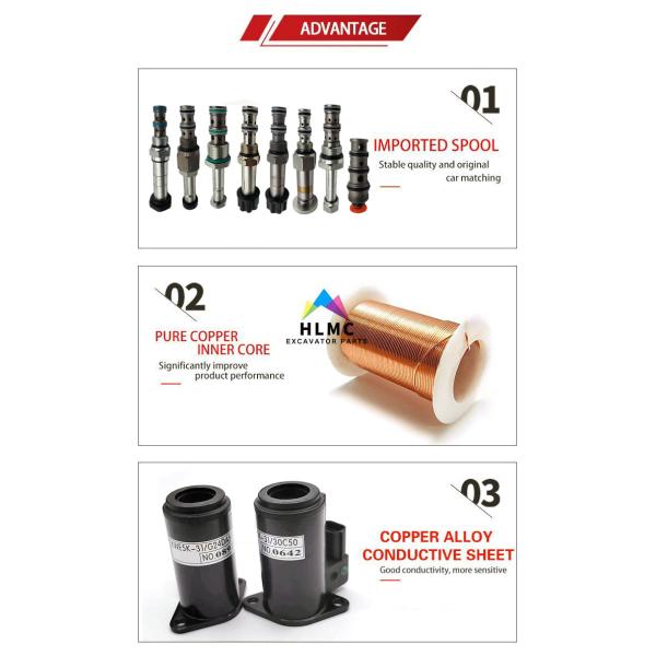 Hydraulic Solenoid Coil 24vdc 25-974628 6401312 25/974628 12V JCB Construction 3CX PC 4C444